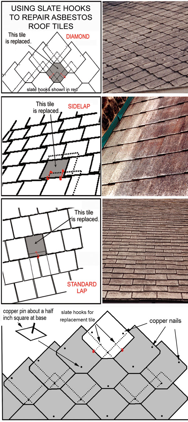 How to repair an asbestos roof.